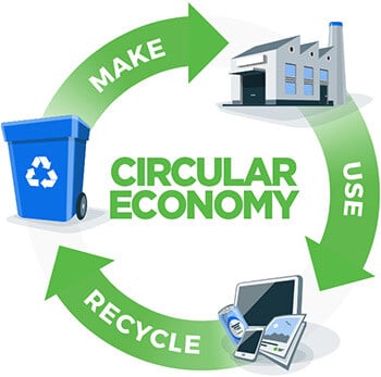 01-circular-economy