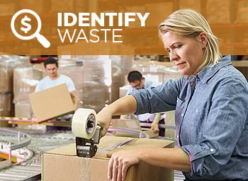 Audit-Identify-Waste