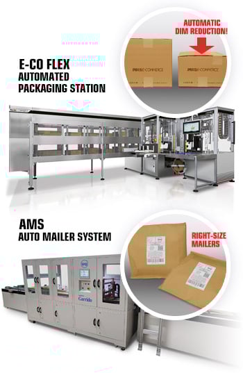 IPG-Automated-Machinery