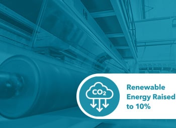 Renewable-Energy