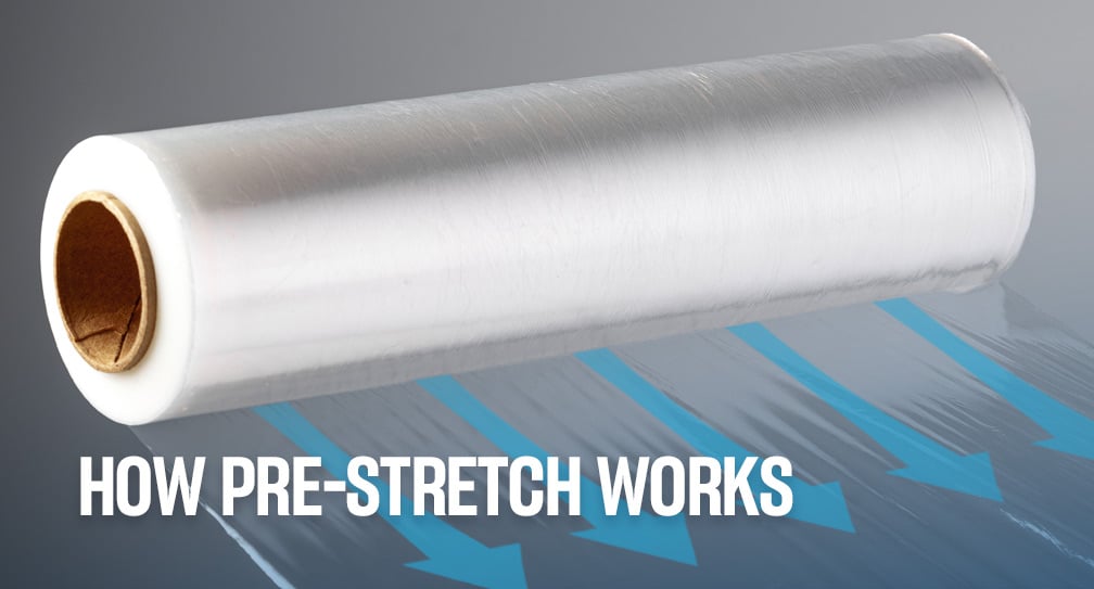 How Pre-Stretch Works